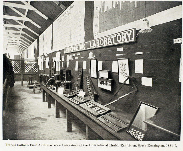 Galton's Labs